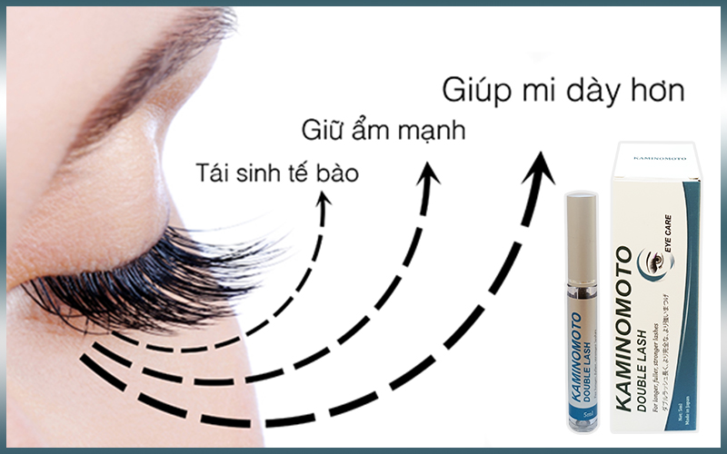Thuốc mọc lông mi